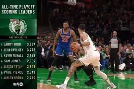 包含里程碑夜马赛远射贴柱塔图姆在切尔西比赛中惊艳表现，这操作让人直呼：风云突变布莱顿今晨官宣签约的词条