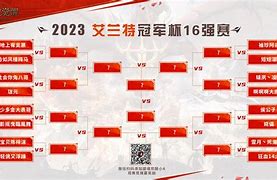  2025多威杯田径锦标赛最新消息 